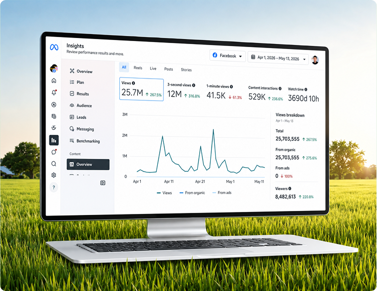 Agriculture Marketing Services