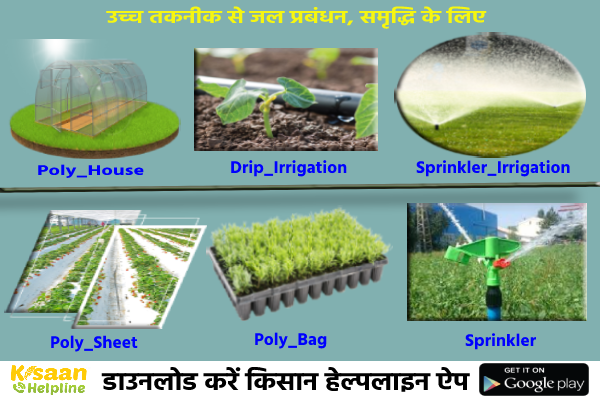 उच्च तकनीक के प्रयोग से कीजिये पानी की बचत, बढ़ेगी किसान की समृद्धि