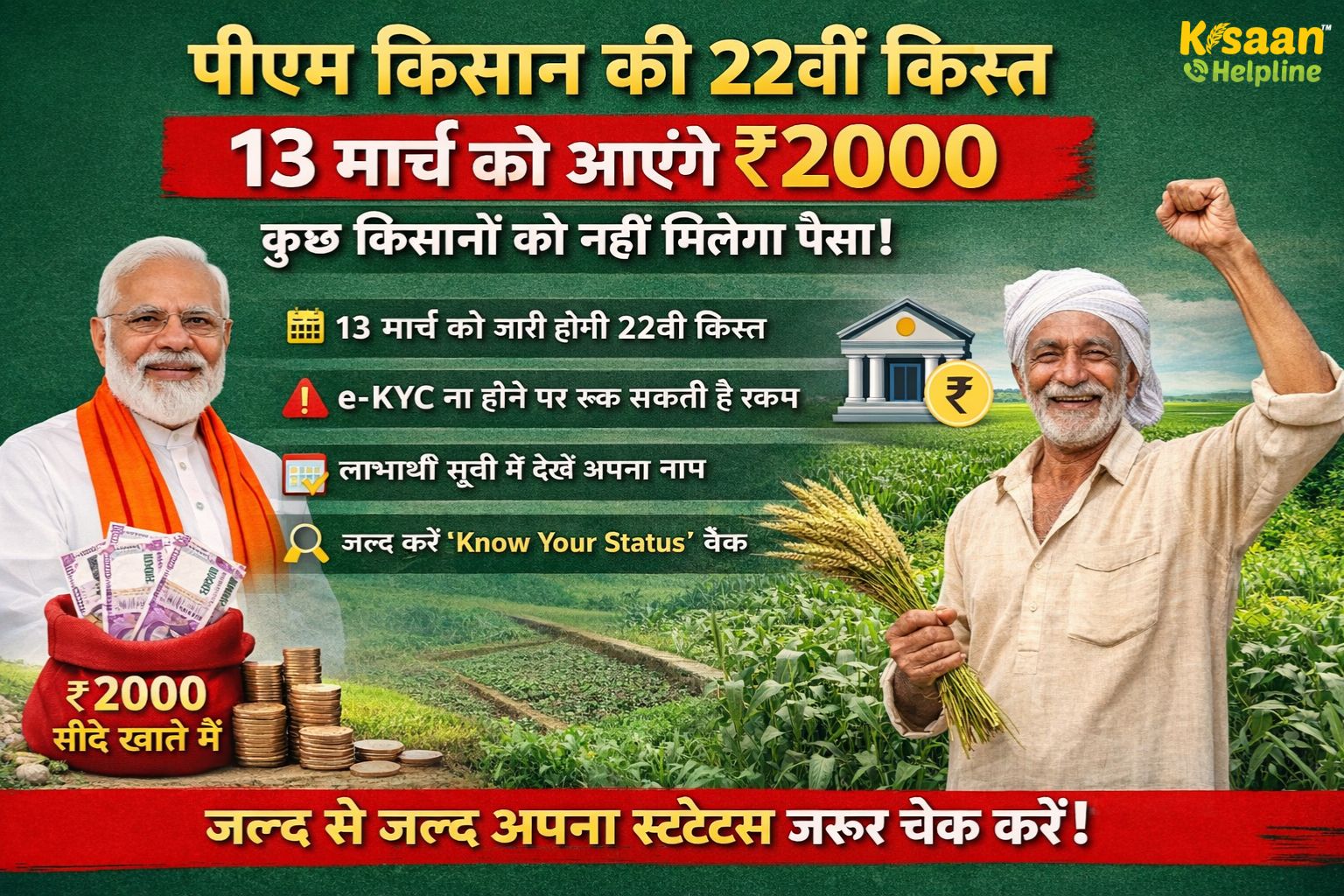 पीएम किसान की 22वीं किस्त: 13 मार्च को आएंगे ₹2000, लेकिन इन किसानों को नहीं मिलेगा पैसा – तुरंत चेक करें अपना स्टेटस