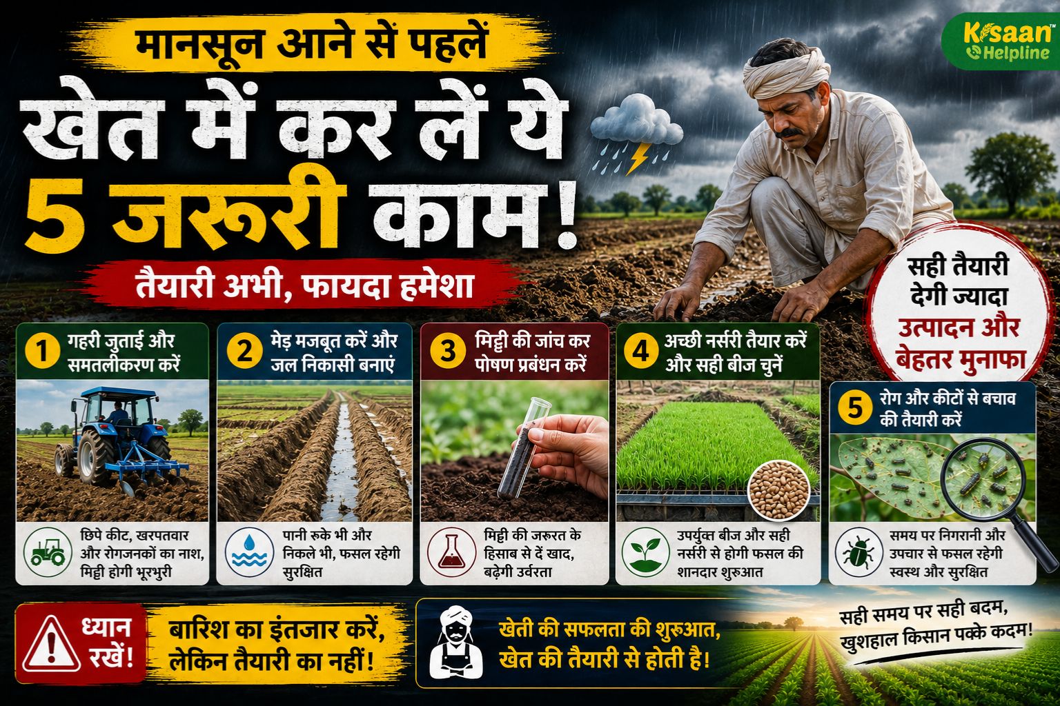मानसून आने से पहले खेत में कर लें ये 5 जरूरी काम, नहीं तो बारिश के बाद हो सकता है नुकसान