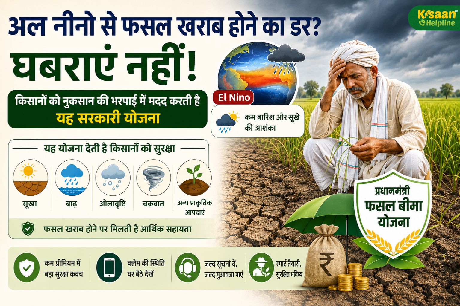 अल नीनो से फसल खराब होने का डर? घबराएं नहीं, किसानों को नुकसान की भरपाई में मदद करती है यह सरकारी योजना